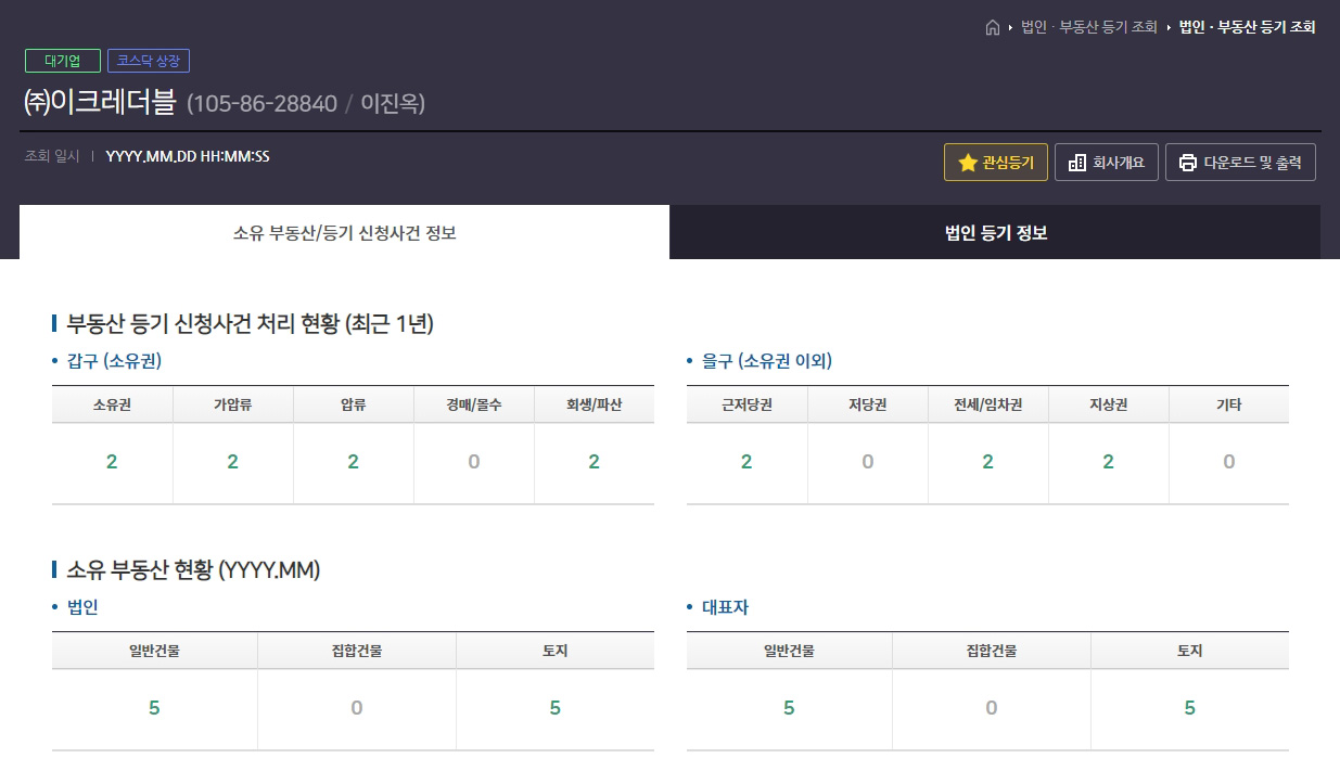 위더스풀 정보조회 주요 제공 정보