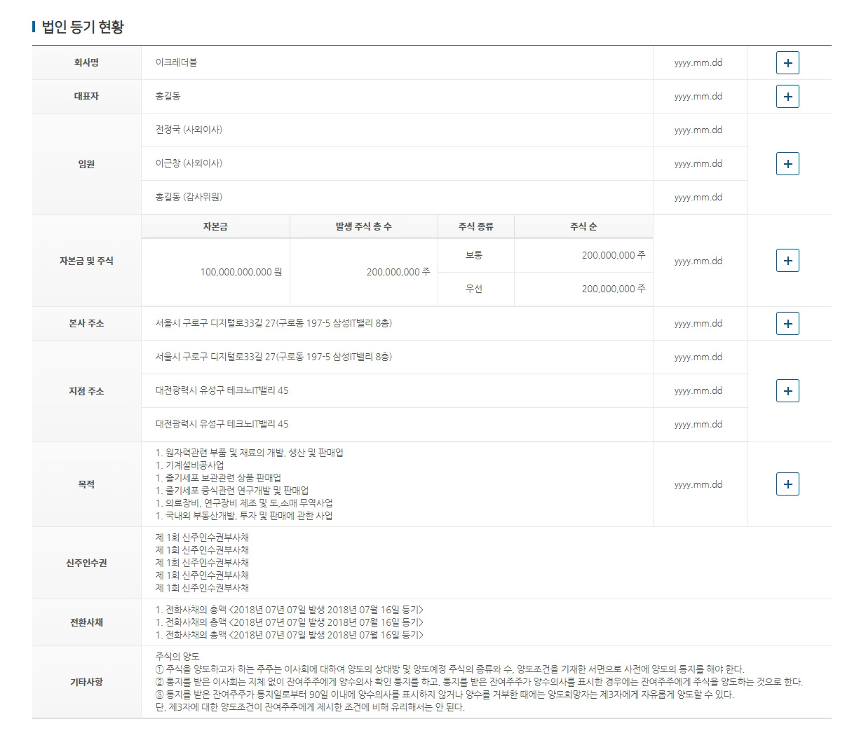 법인 등기 변동 정보 수집